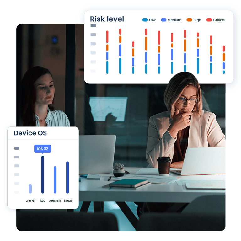 Two girls in front of the computer. Two charts showing the risk level and type of device in front.