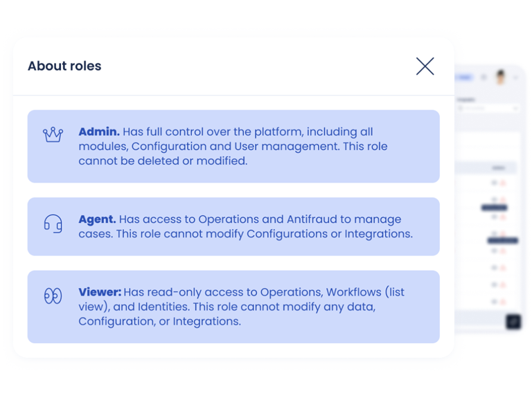 List and description of roles in IDV Suite