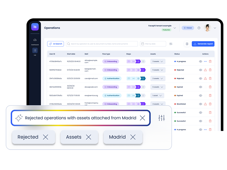 IDV operations dashboard