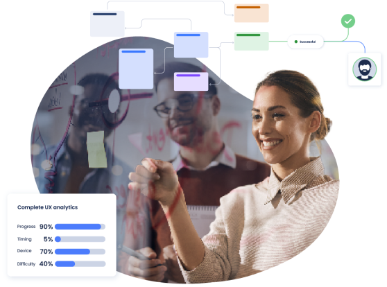 Equipo de UX analizando la experiencia de usuario mediante anotaciones en una pizarra