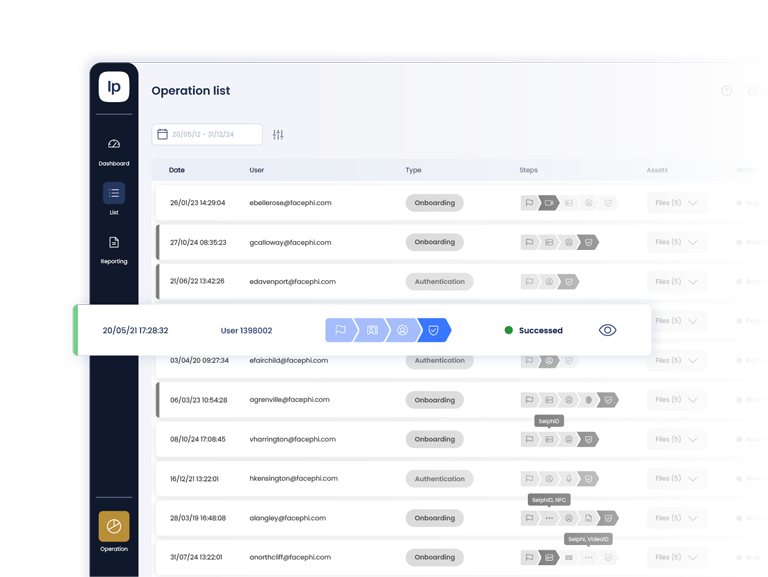 List of operations on the Facephi Identity Platform dashboard