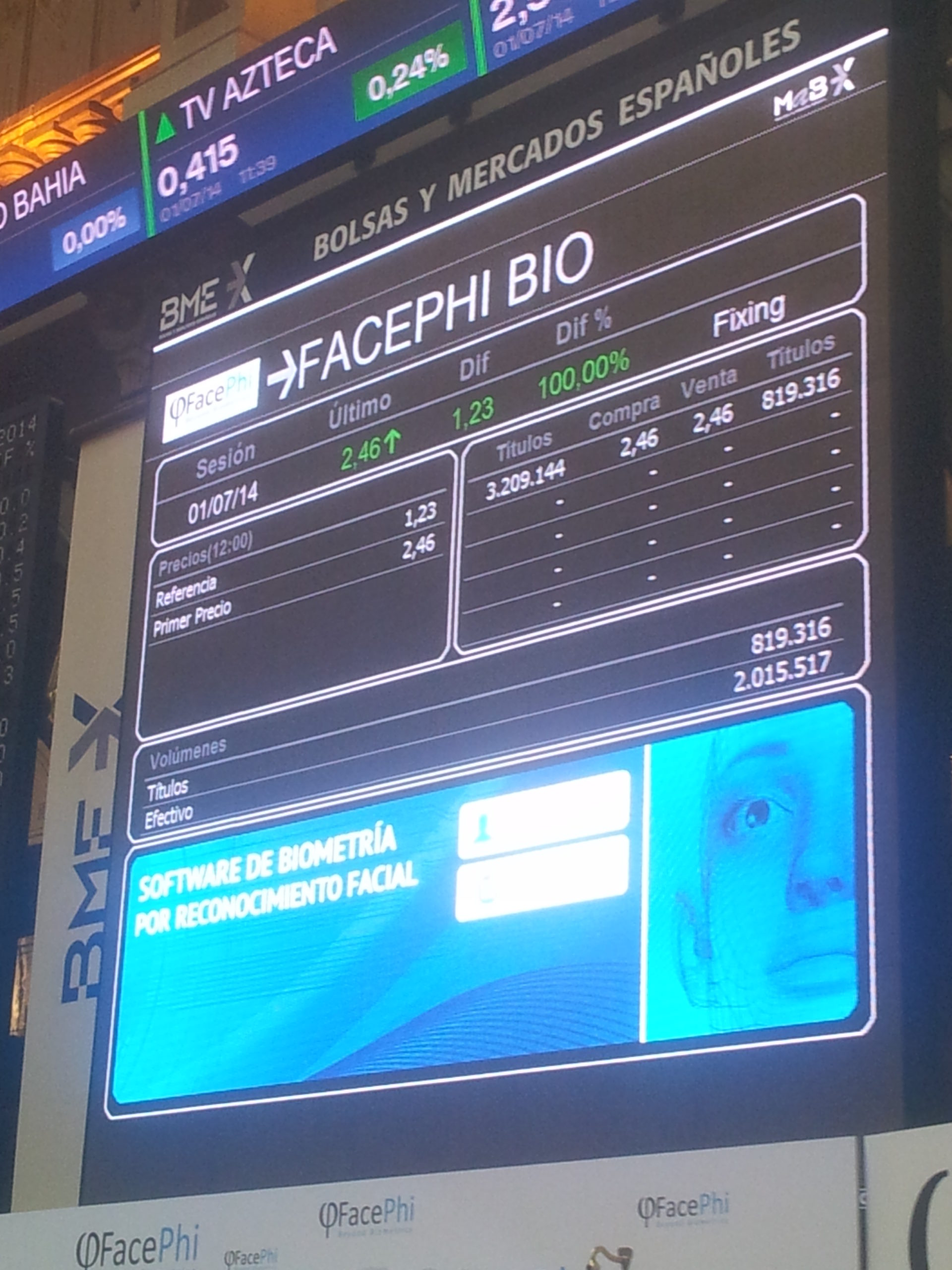 FacePhi stock market