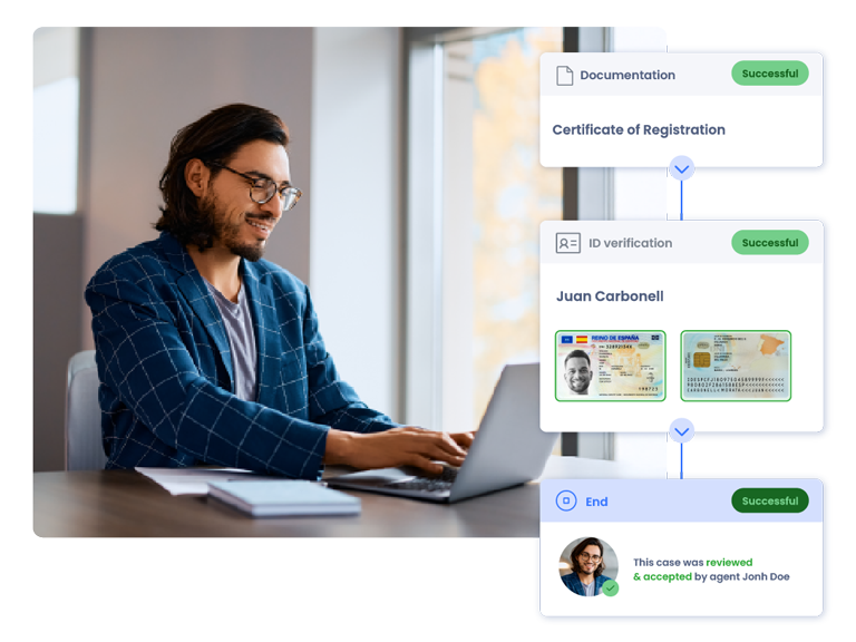 Business Verification (KYB) 