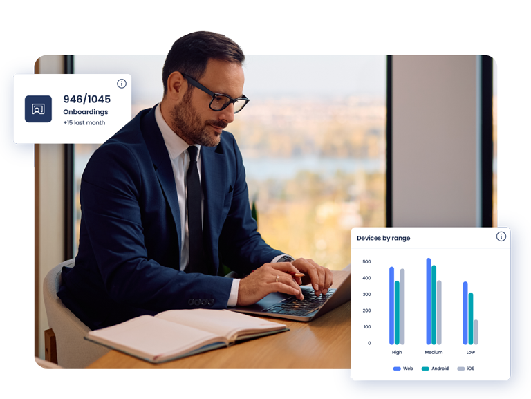 User in front of laptop viewing various usage analytics graphs