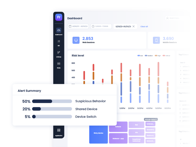 Dashboard do produto Behavioural Biometrics com a janela de alertas sobreposta.