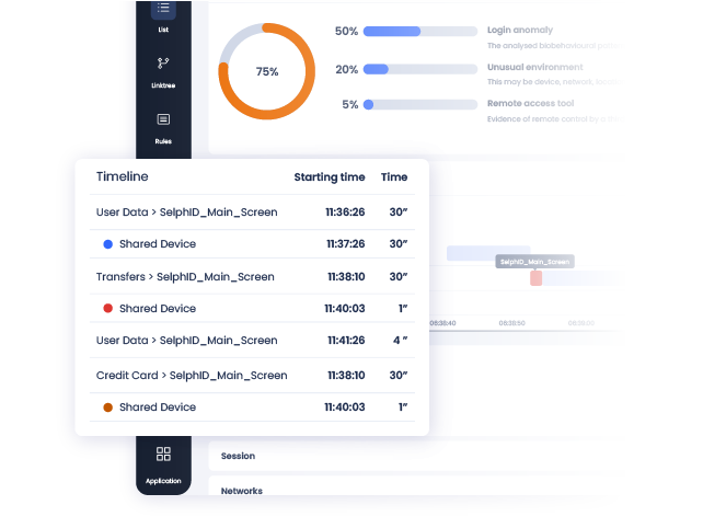Interface do usuário do produto Behavioural Biometrics mostrando conexões em tempo real.