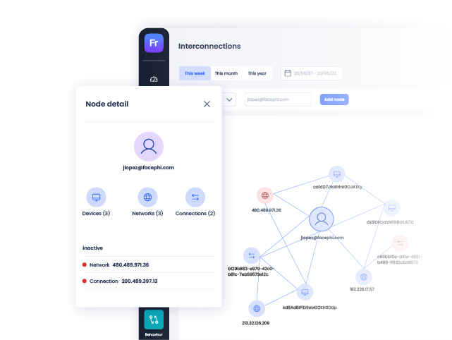 Interface do usuário do produto Behavioural Biometrics mostrando as conexões do usuário com diferentes plataformas.