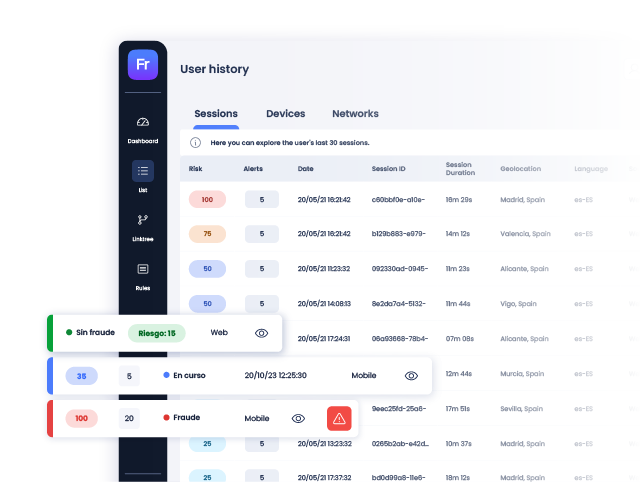 Interface do usuário do produto Behavioural Biometrics com detalhes sobrepostos