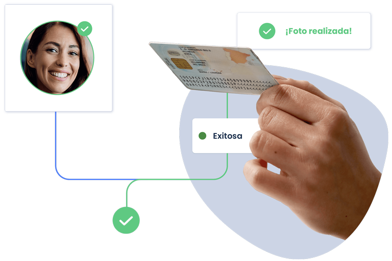 Gráfica que muestra el sencillo proceso de onboarding de usuario