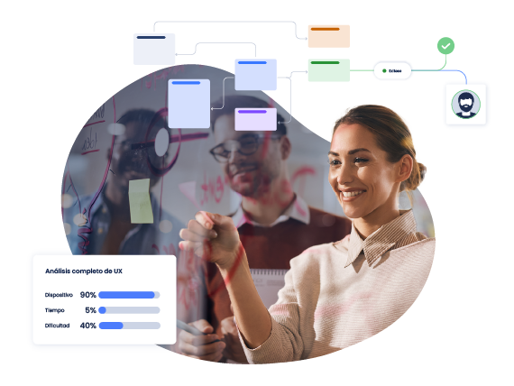 Equipo de UX analizando la experiencia de usuario mediante anotaciones en una pizarra