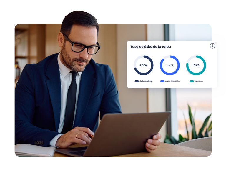 Usuario frente al portátil viendo varias gráficas de tasas de éxito, tanto de Onboarding, como de Authentication y Liveness
