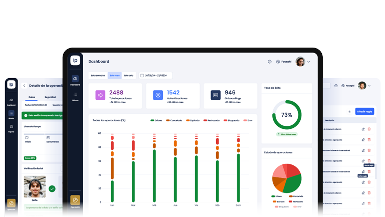 Pantalla del dashboard de Facephi Identity Platform en primer plano, detrás otras dos pantallas