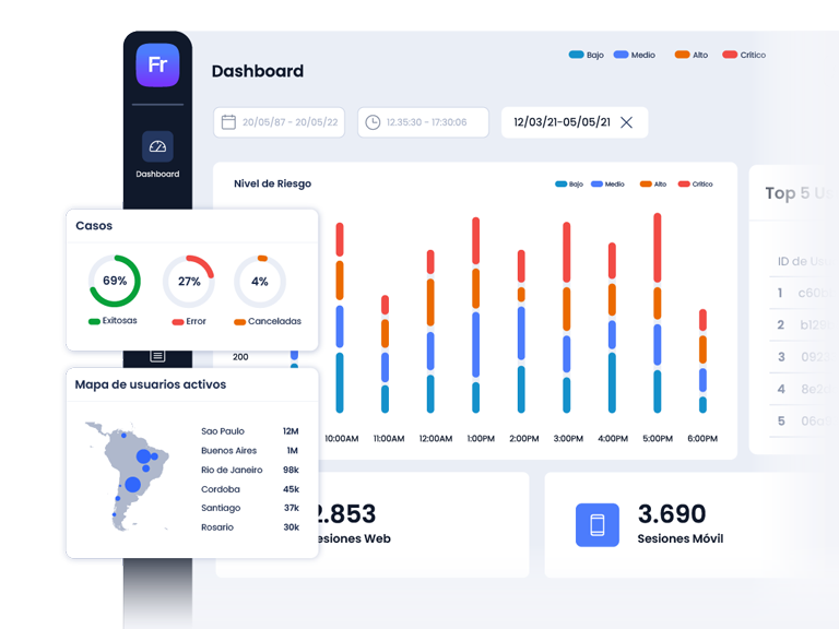 Escritorio de Fraud Identity Platform con dos ventanas flotantes superpuestas