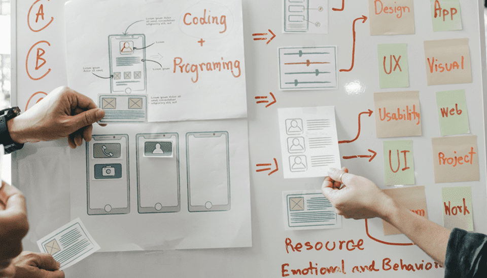 Diseño UX: tendencias clave y mejores prácticas para crear experiencias digitales centradas en las personas