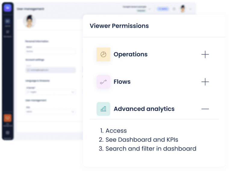 Permisos del rol visitante