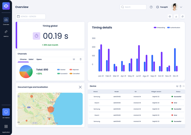 Tablet mostrando el escritorio (dashboard) de Facephi Identity Platform