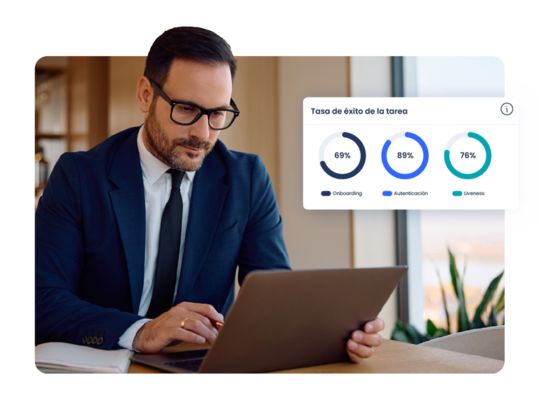 Usuario frente al portátil viendo varias gráficas de tasas de éxito, tanto de Onboarding, como de Authentication y Liveness