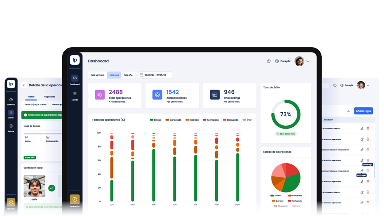 Pantalla del dashboard de Facephi Identity Platform en primer plano, detrás otras dos pantallas