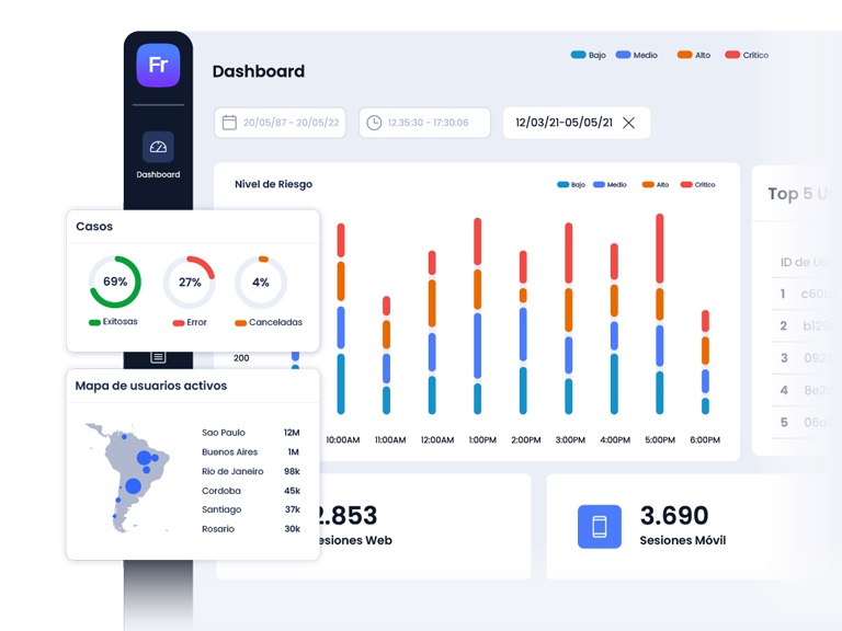 Escritorio de Fraud Identity Platform con dos ventanas flotantes superpuestas