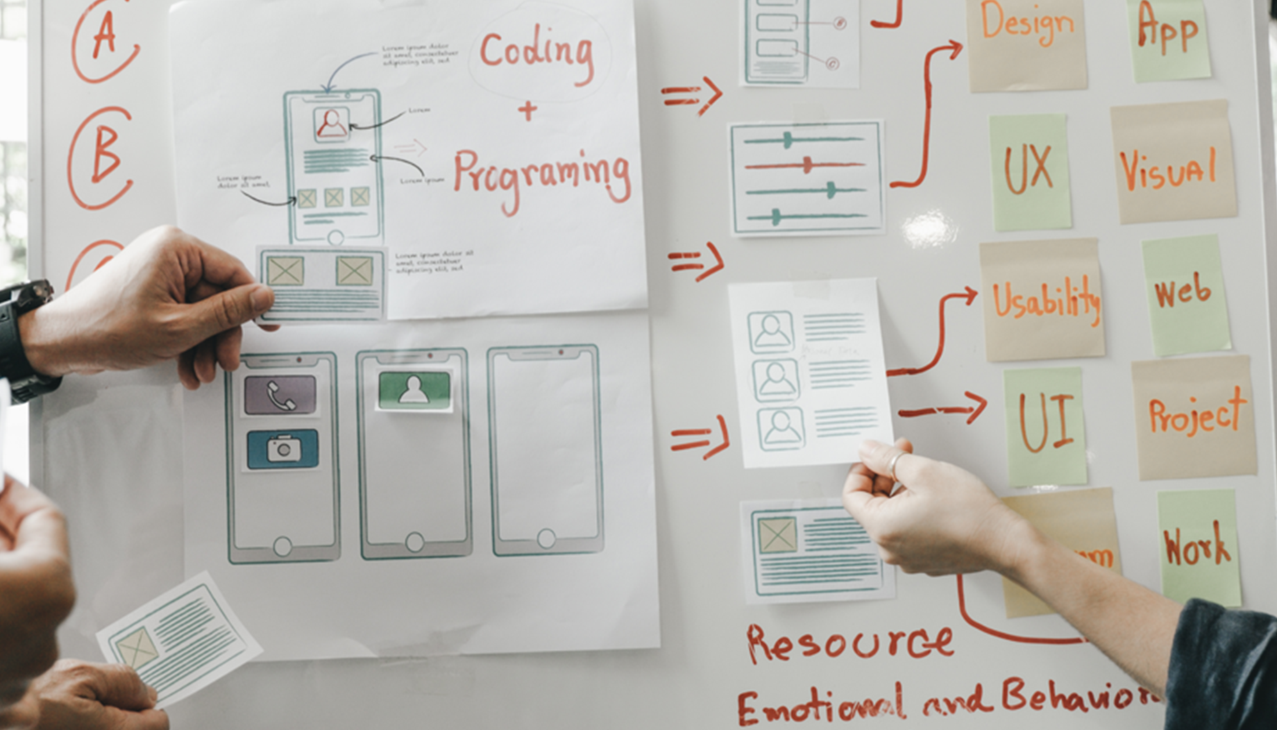 Diseño UX: tendencias clave y mejores prácticas para crear experiencias digitales centradas en las personas